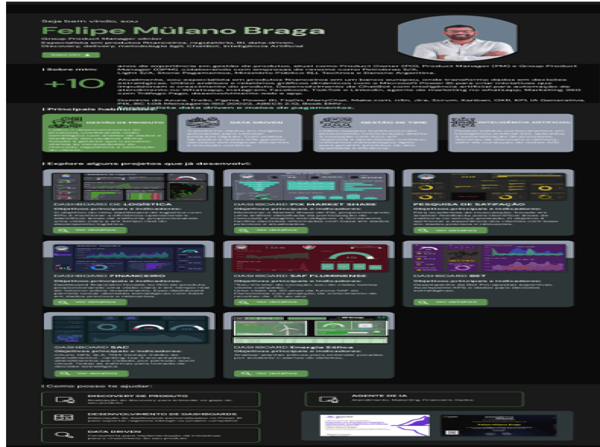 portfolio